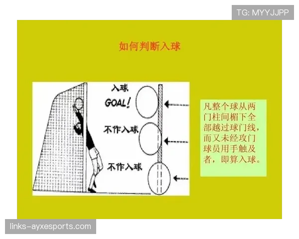 七人制足球规则详解：比赛人数与换人判罚标准解析