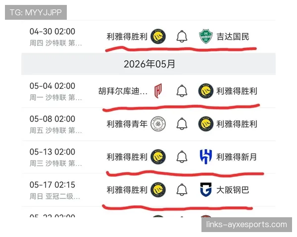 利雅得胜利联赛统治力面临考验，球队稳定性能否支撑争冠形势